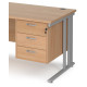Maestro Cable Managed Leg Ergonomic Desk with Fixed Pedestal